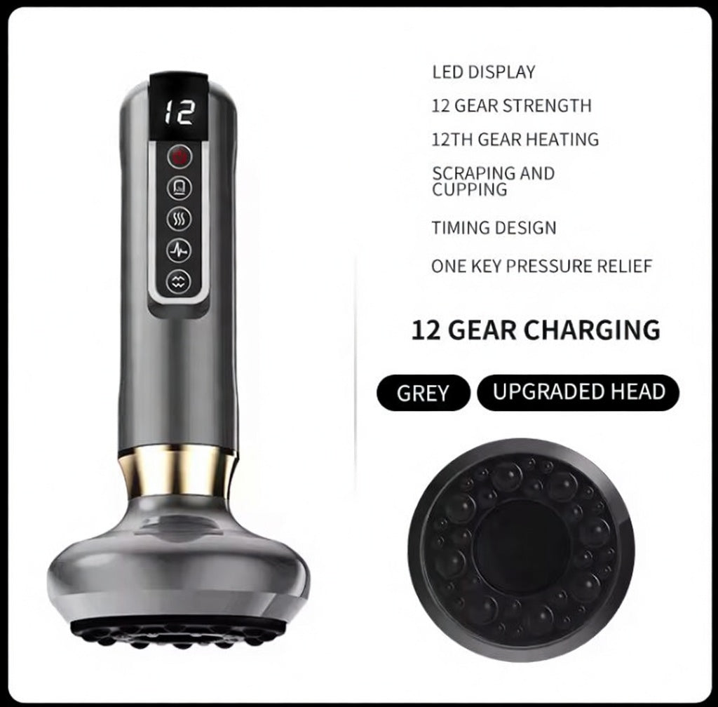 At-home body sculpting and Recovery Kit