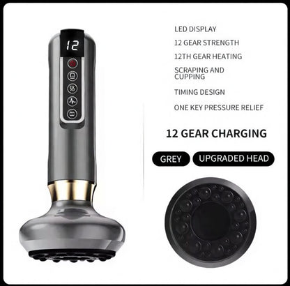 At-home body sculpting and Recovery Kit